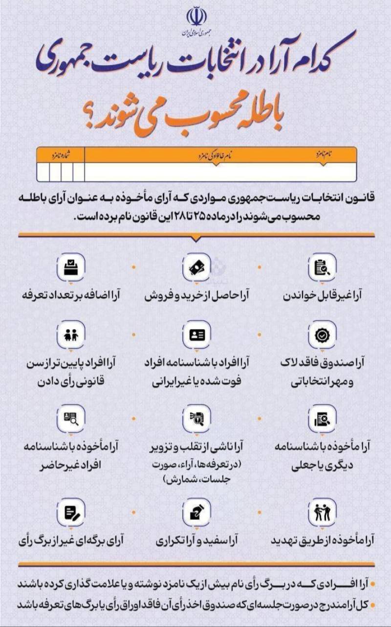 کدام آرادرانتخابات ریاست جمهوری باطله محسوب می شوند